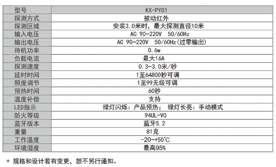 86定时款参数.jpg